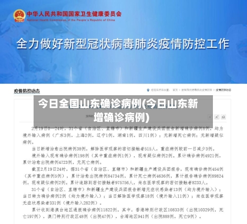 今日全国山东确诊病例(今日山东新增确诊病例)-第1张图片