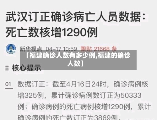 【福建确诊人数有多少例,福建的确诊人数】-第1张图片