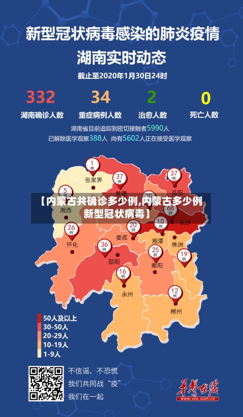 【内蒙古共确诊多少例,内蒙古多少例新型冠状病毒】-第1张图片