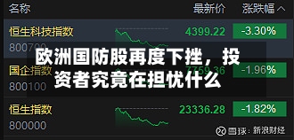欧洲国防股再度下挫，投资者究竟在担忧什么-第1张图片