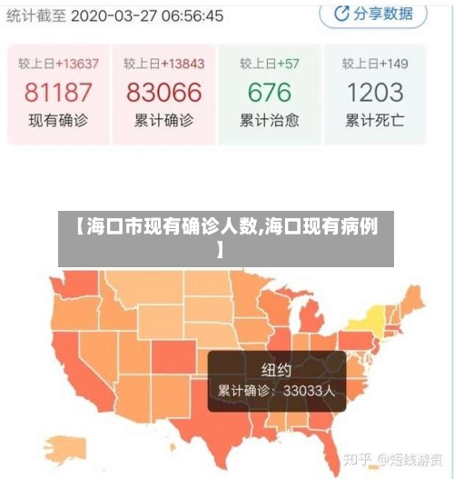 【海口市现有确诊人数,海口现有病例】-第1张图片