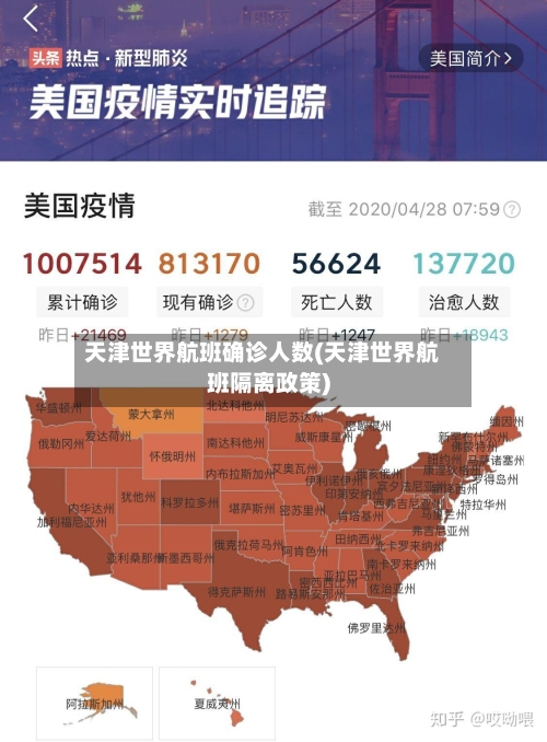天津世界航班确诊人数(天津世界航班隔离政策)-第1张图片