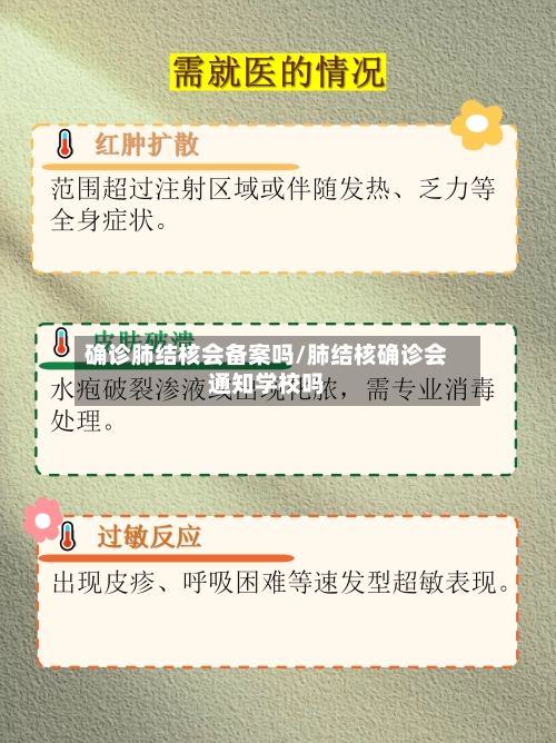 确诊肺结核会备案吗/肺结核确诊会通知学校吗-第1张图片