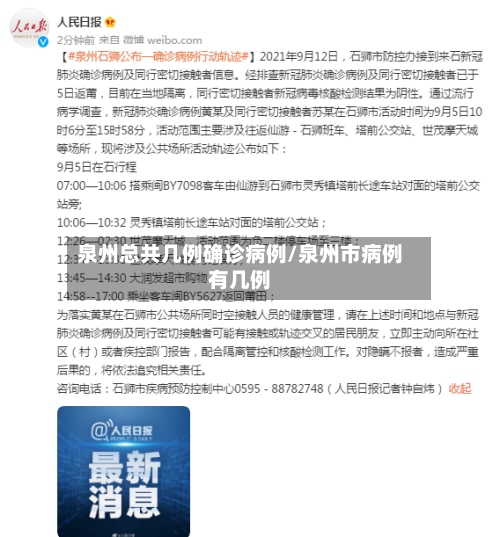 泉州总共几例确诊病例/泉州市病例有几例-第1张图片