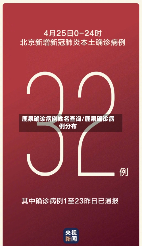 鹿泉确诊病例姓名查询/鹿泉确诊病例分布-第1张图片