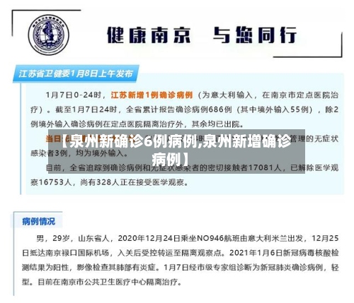 【泉州新确诊6例病例,泉州新增确诊病例】-第1张图片