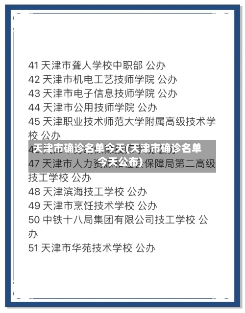 天津市确诊名单今天(天津市确诊名单今天公布)-第1张图片