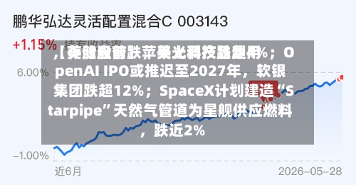 【美股盘前】苹果上调产品费用，存储股普跌	，美光科技跌超4%；OpenAI IPO或推迟至2027年，软银集团跌超12%；SpaceX计划建造“Starpipe	”天然气管道为星舰供应燃料，跌近2%-第1张图片