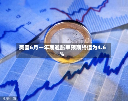 美国6月一年期通胀率预期终值为4.6%-第1张图片