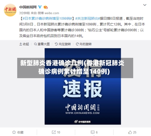 新型肺炎香港确诊几例(香港新冠肺炎确诊病例累计增至140例)-第1张图片