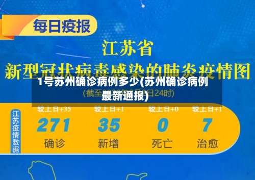 1号苏州确诊病例多少(苏州确诊病例最新通报)-第1张图片