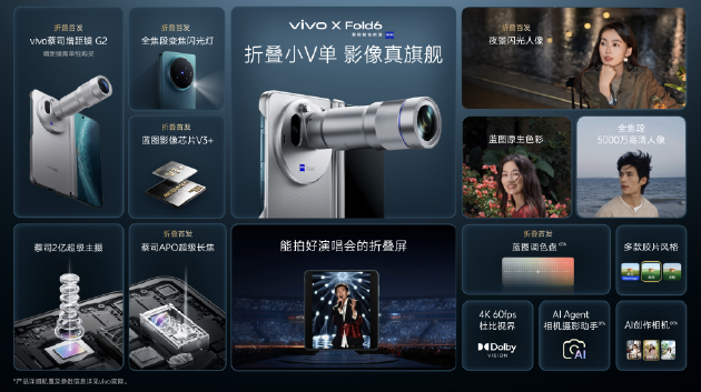 vivo发布新一代折叠屏手机X Fold6，主打“大屏+AI”办公体验
